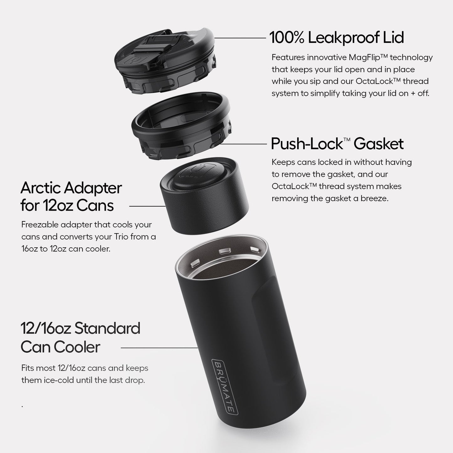 hopsulator-trio-v2-n7 Trio-v2-Alt-Image_1.jpg